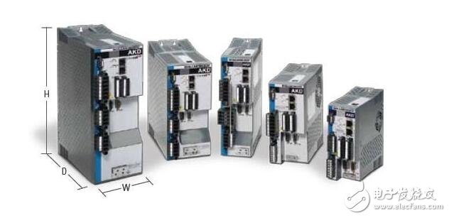 伺服驱动器的相关参数设置与伺服驱动器频带宽度测试