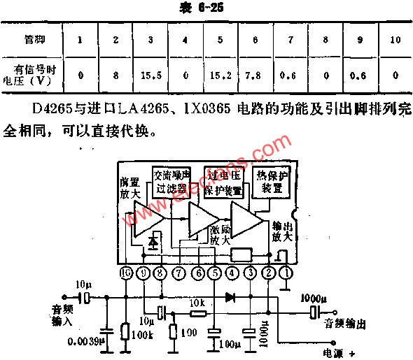 D4265方框图及外围电路图  www、elecfans、com