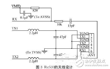 天天读（29）：基于MSP430的指纹识别门禁系统电路模块