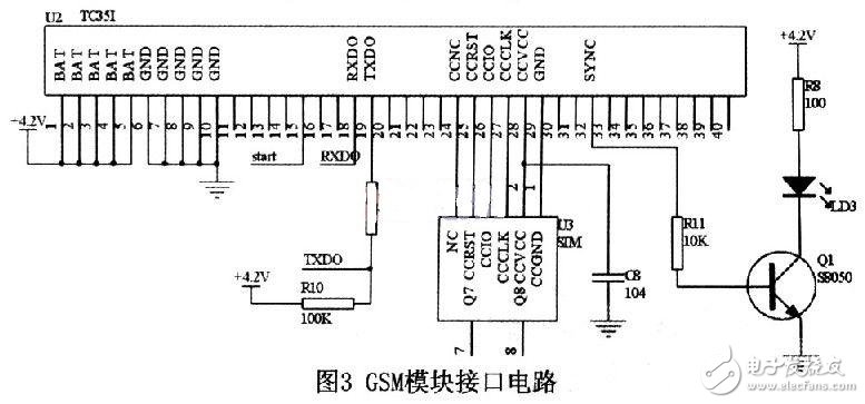基于GPS/GSM技术的防丢失个人定位系统电路设计