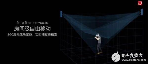 售价4999元！大朋推出新款pc vr头盔e3，陈朝阳为你解答什么是双目激光