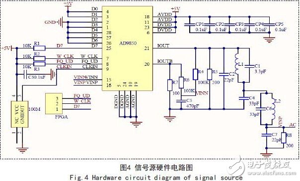 解读FPGA电容在线测试系统电路设计方案