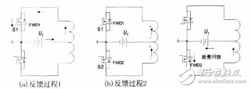车载开关电源电子电路方案详解