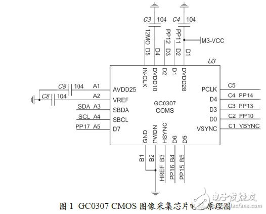 电路图