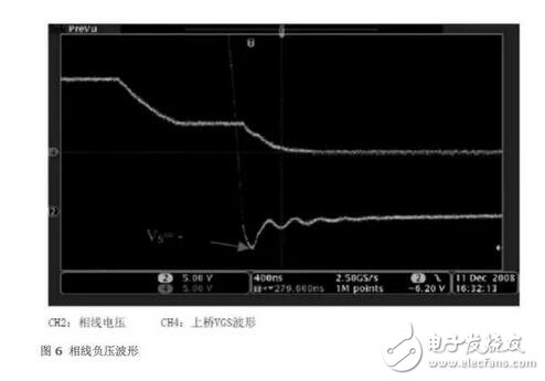 MOSFET的半桥驱动电路设计要领详解