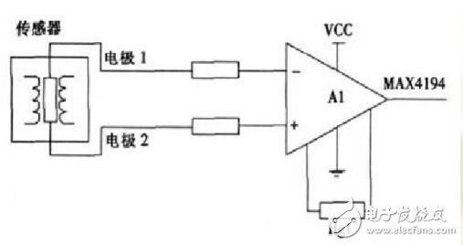流量计的信号调理分析