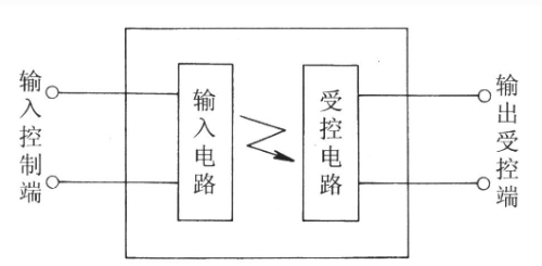 220v固态继电器接线图（图文详解）