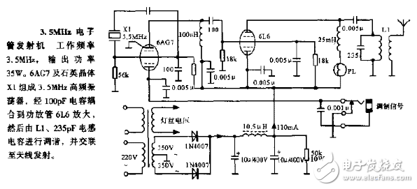 电子管发射机电路图大全（6Pl电子管/调频发射机电路图详解）