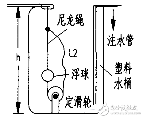 自动抽水控制器电路图大全（继电器/喷灌控制器/抽水机自动控制器）