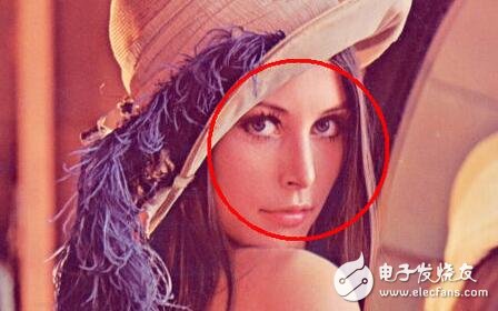 人工智能在智能家居领域的应用系列之：图像识别
