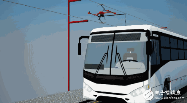 CES上耍花把式的无人机，不创新只有死路一条