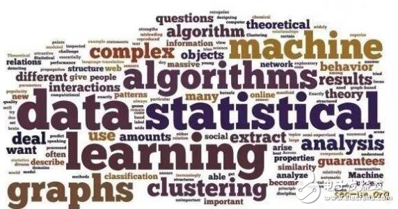 苹果正式宣布进军人工智能，发布首篇人工智能论文