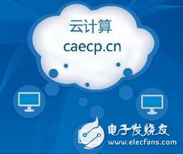 云计算的发展趋势