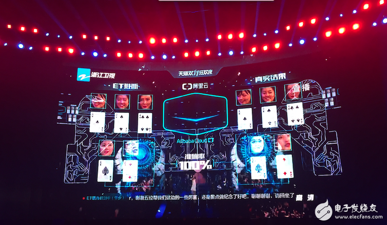 双11阿里云人工智能ET魔术表演解密：“超能力”口译+语音视频识别