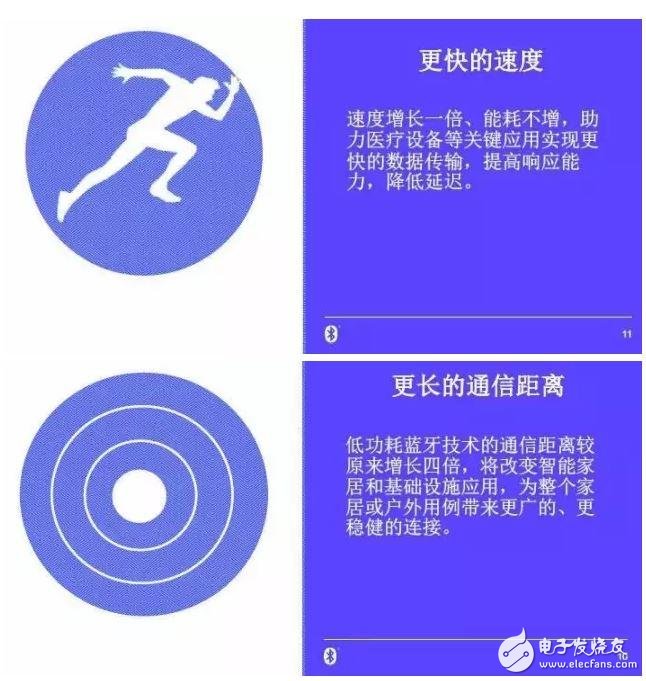 从2016蓝牙技术蓝图看半导体原厂物联网战略