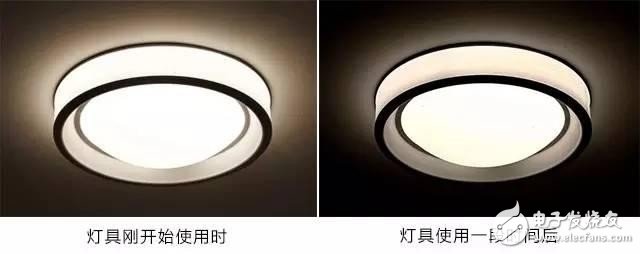 灯具光衰原因探索
