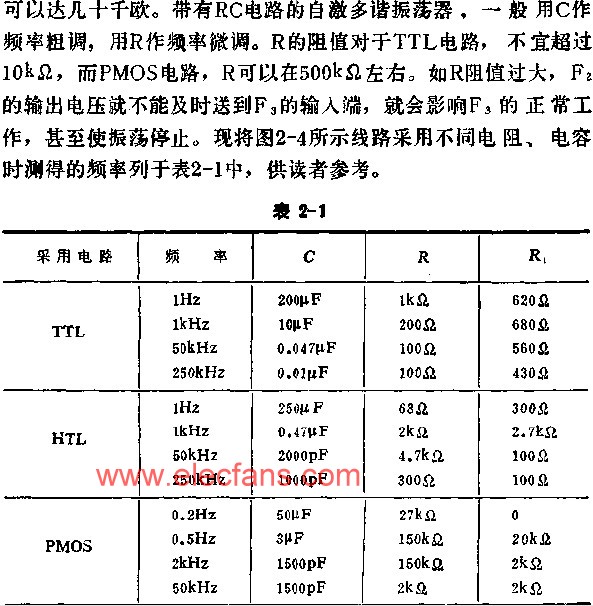电路图讲解