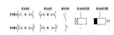 电路图