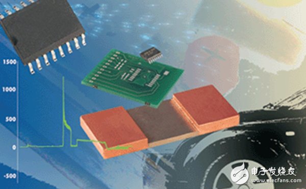 看好汽车电子 被动元件厂持续调整产品组合