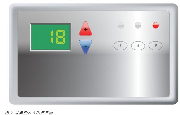 一款蓝牙技术，三种“口味”：您选哪一个？