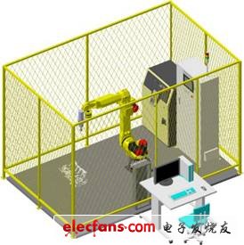 FANUC M-20iA机器人模拟展出系统图