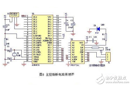 采用NFC技术的无线遥控器系统电路设计