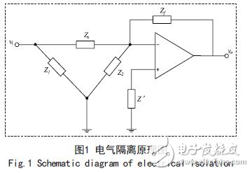 解读FPGA电容在线测试系统电路设计方案