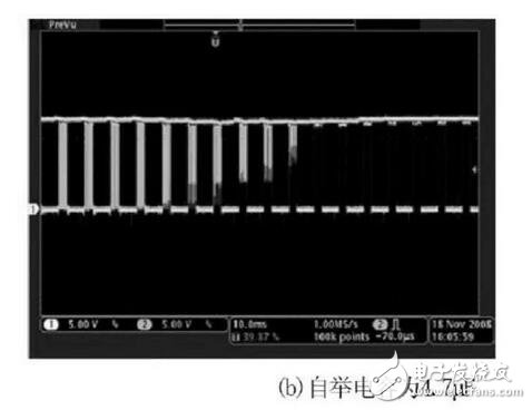 MOSFET的半桥驱动电路设计要领详解