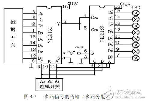 脉冲分配器的电路图图片