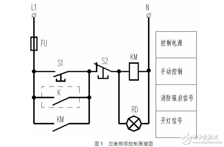 带蓄电池应急灯接线图详解