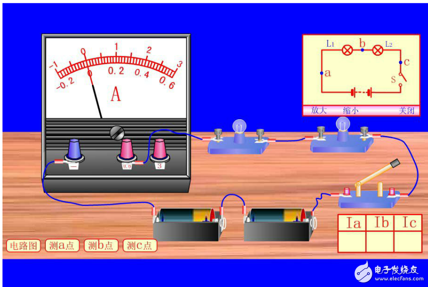 探究串并联电路电流特点