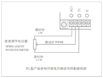 590直流调速器接线图图片