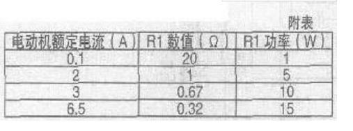 可控硅调速电路图大全（六款可控硅调速电路设计原理图详解）