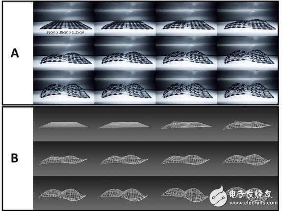 4D打印跃入眼帘：能让打印物“活”过来