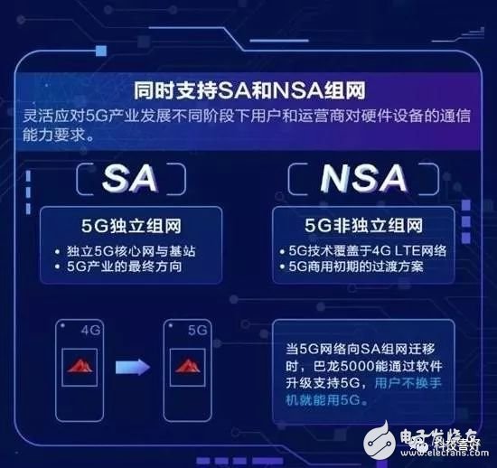 华为5G折叠屏手机即将亮相MWC，开启5G科技时代