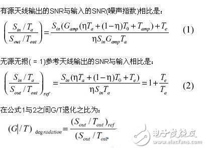基于内置天线实现手机FM无线电接收