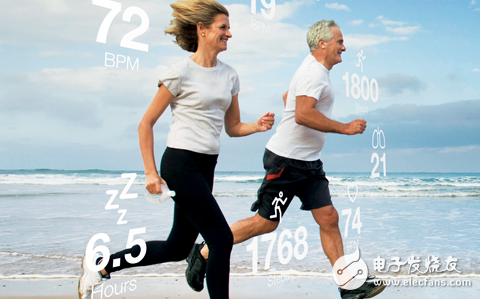 穿戴式医疗商机无限，知名半导体厂商争奇斗艳