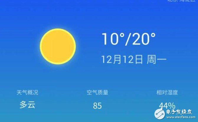 因技术领域而异的人工智能产品和互联网产品PRD的异同