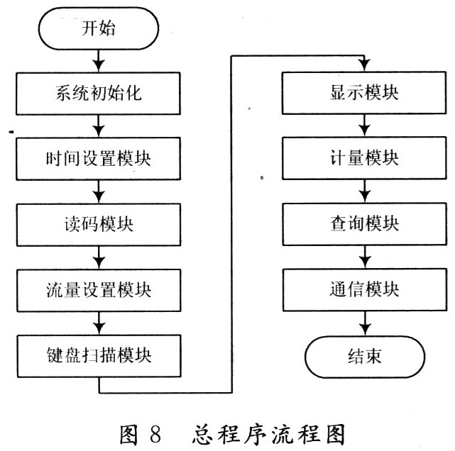 点击图片可在新窗口打开