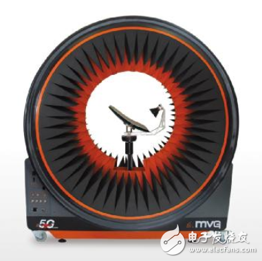 MVG无线通信测试技术为5G商用保驾护航
