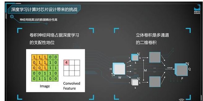 鲁勇认为AI计算的核心问题：如何更高效地将数据输送给计算单位