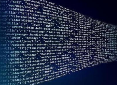 各行业加速探索人工智能商业利益 采用率增加了三倍