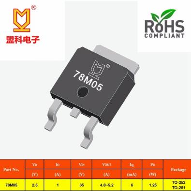 78M05
