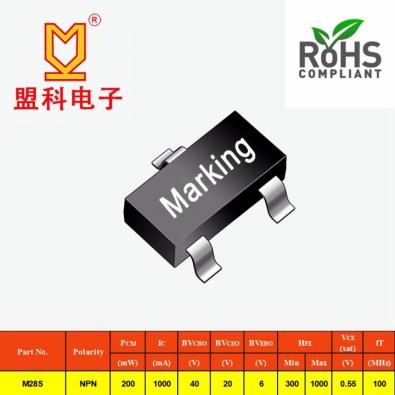 M28S