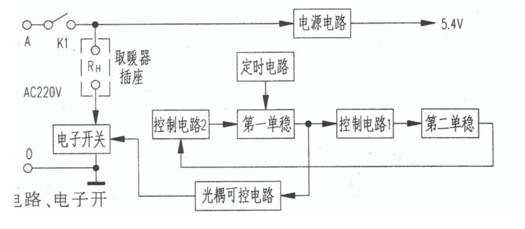 取暖器控制电路组成及工作原理图