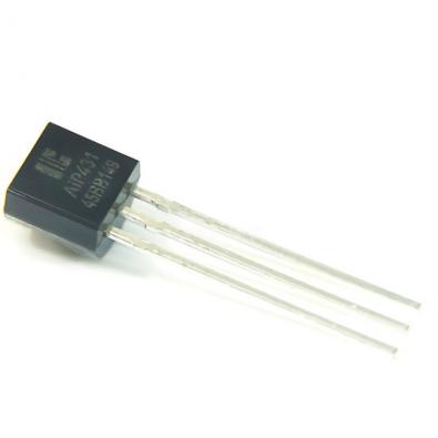 AIP431