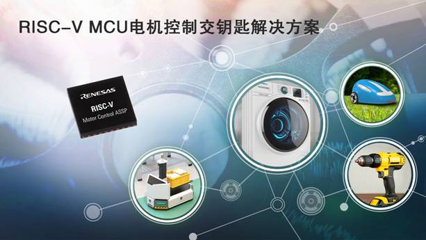 瑞萨电子推出RISC-V MCU——R9A02G020，应用于电机控制交钥匙解决方案
