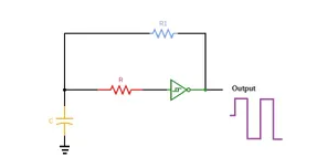 什么是方波发生器？详解方波发生器电路图和应用