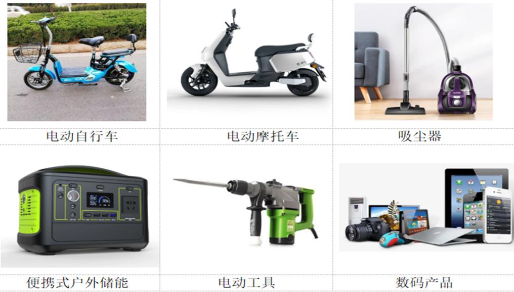 月出货达数百万颗！这家BMS厂商批量供货众多标杆客户