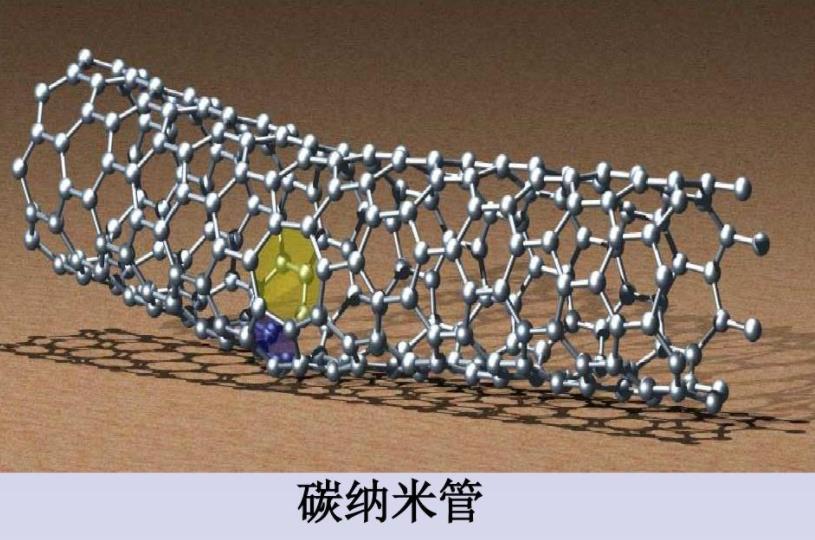 什么是碳纳米管？碳纳米管是一种怎样的材料？